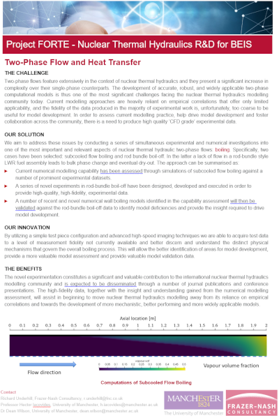 pdf flyer for rod bundle boil-off