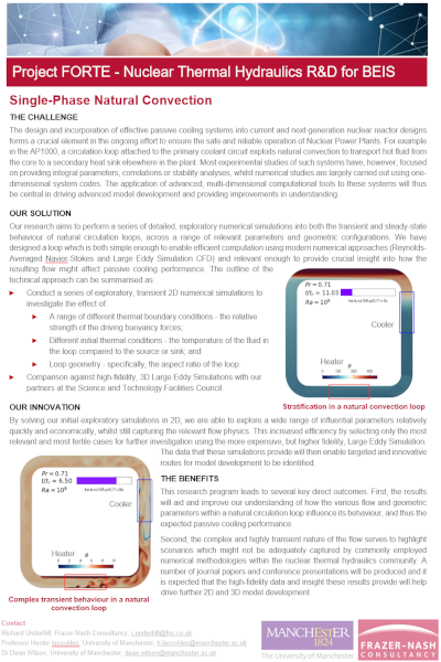 pdf flyer inside look for single-phase natural convenction