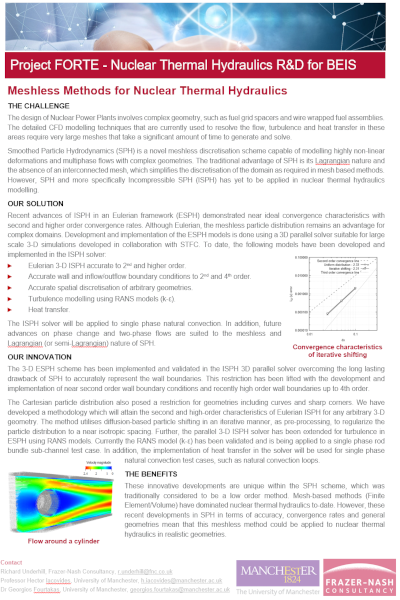 pdf flyer for rod bundle boil-off