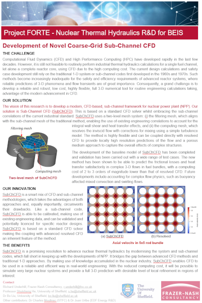 pdf flyer for modelling